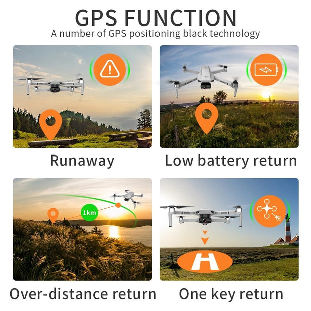 Dual Camera Optical Flow HD Aerial Photography Brushless GPS Drone