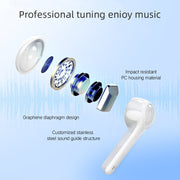 Bluetooth wireless headset in-ear noise reduction